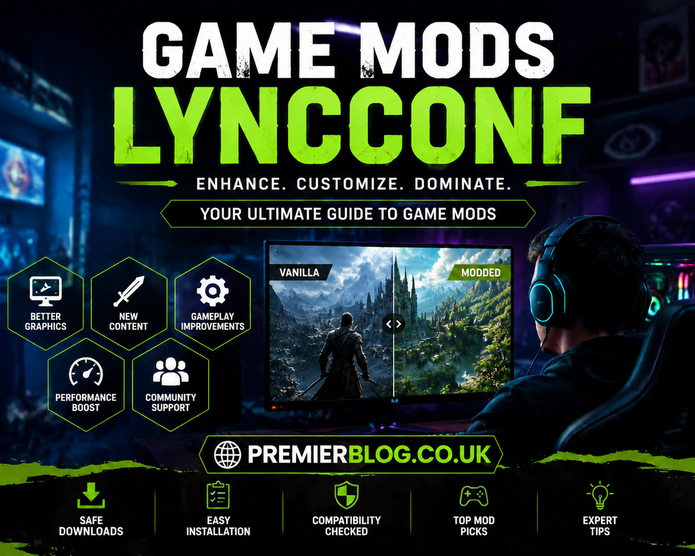 Game Mods Lyncconf: The Ultimate Guide to Safe, Fun, and Powerful Game Modding